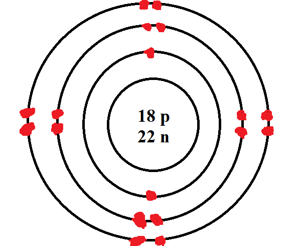 Bohr Models Vanston Science